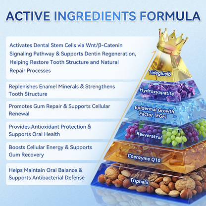 👨‍⚕️𝑶𝒇𝒇𝒊𝒄𝒊𝒂𝒍 𝑺𝒕𝒐𝒓𝒆  | Alisanda®🦷Tideglusib Fast‑Dissolving Tooth & Gum Repair Oral Strips ✨