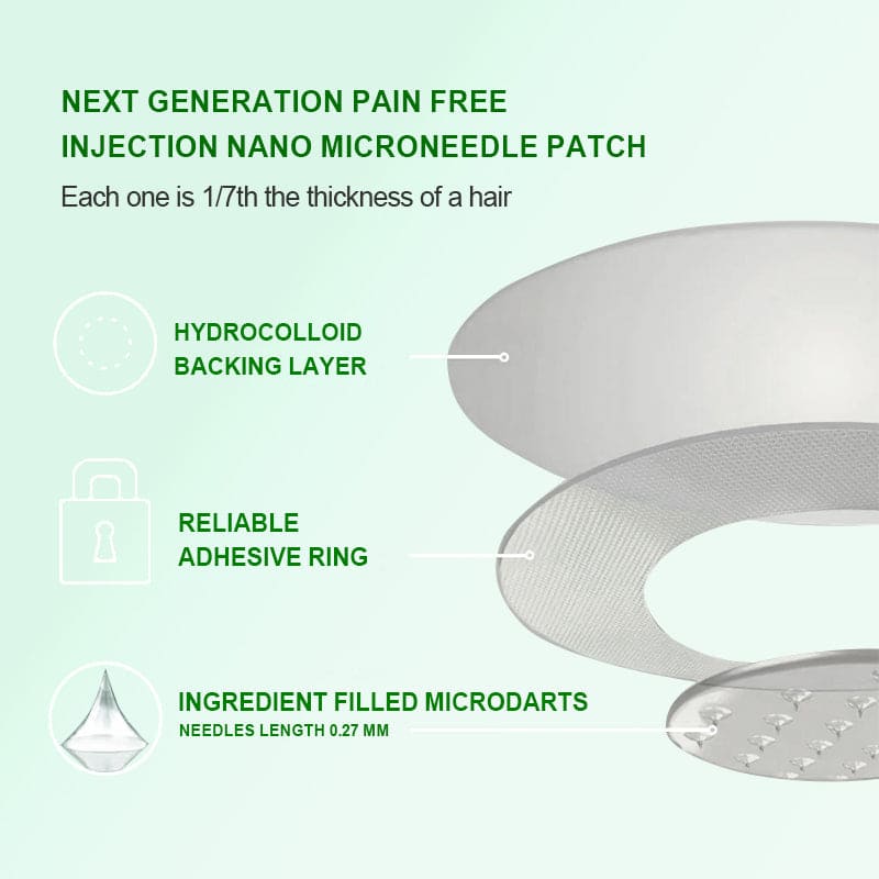 🏆Hot-Sale⚡Juxek Berberine-6-In-1-Nano Microneedle Patch