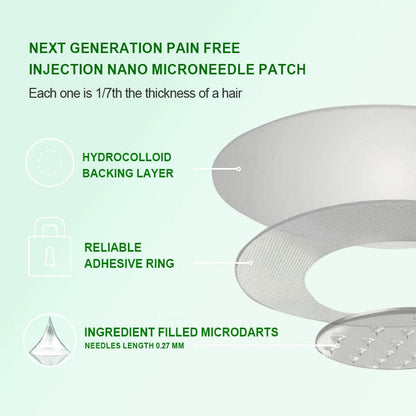 🏆Hot-Sale⚡Juxek Berberine-6-In-1-Nano Microneedle Patch