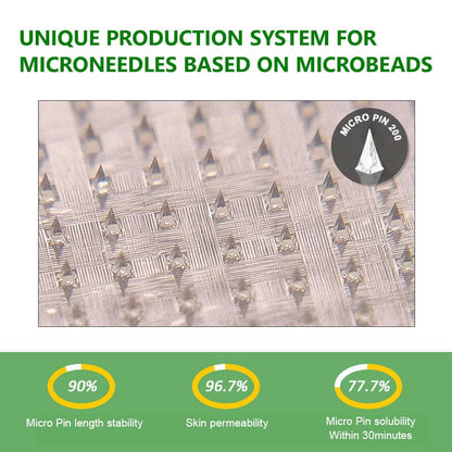 🏆Hot-Sale⚡Juxek Berberine-6-In-1-Nano Microneedle Patch
