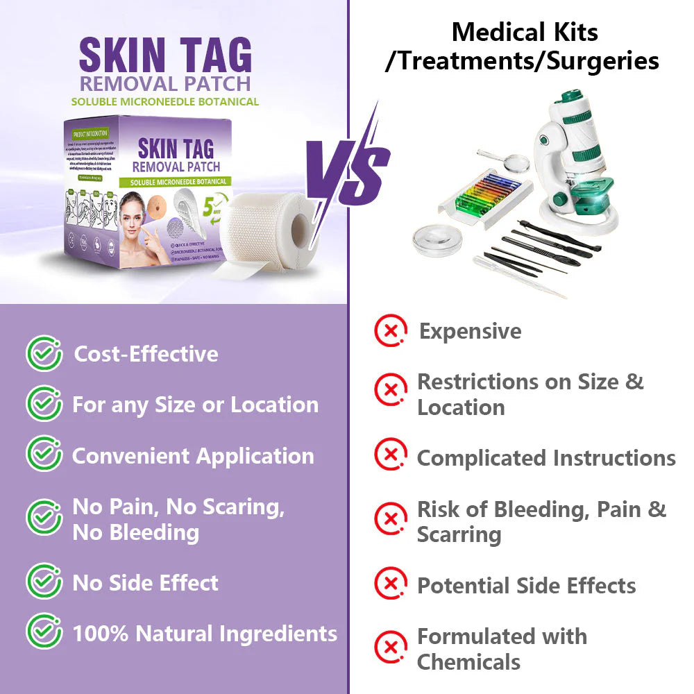 💖BUY 1 GET 1 FREE -✨LOVILDS™ SOLUBLE MICRONEEDLE BOTANICAL SKIN TAG REMOVAL PATCH