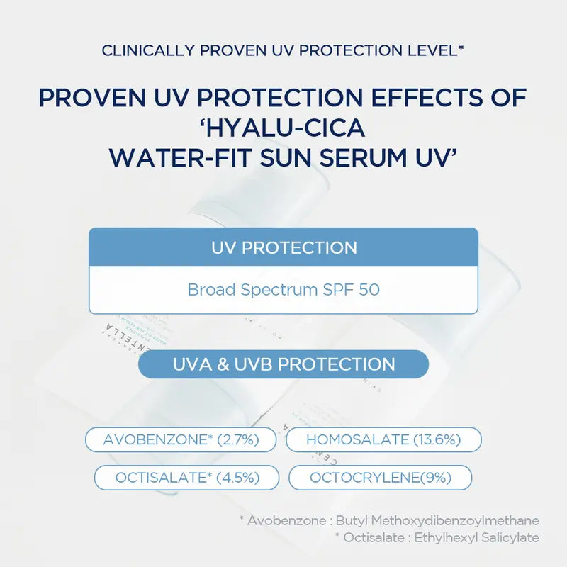 💧50% OFF - Hyalu-Cica Water-Fit Sun Serum UV - Daily Use, Korean Sunscreen, Sunscreen for Sensitive Skin